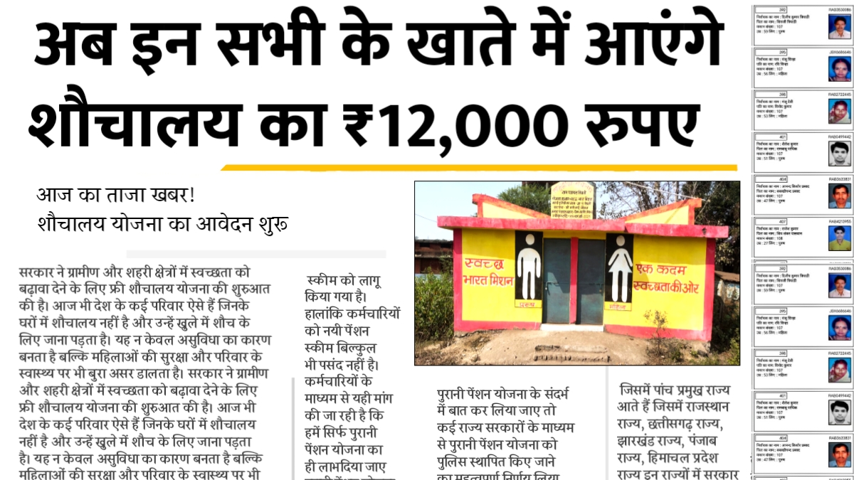 Free Sauchalay Yojana Registration Start
